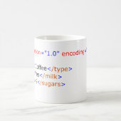 Tasse de café de programmation de XML (Centre)