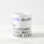 Tasse de café de programmeurs de serveur de SQL (Centre)