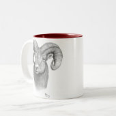 Tasse de café de RAM (Devant gauche)