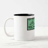 Tasse de café de règle de femmes de génie (Gauche)