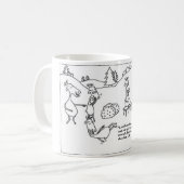 Tasse de café de Smores de renne (Devant gauche)