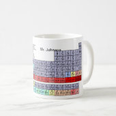 Tasse de café de Tableau périodique (Devant droit)