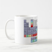 Tasse de café de Tableau périodique (Gauche)