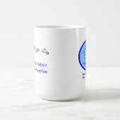 Tasse de café de TRH (Centre)