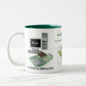 tasse de café de www.interfacebus.com (Gauche)