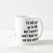 Tasse de café drôle (Devant droit)