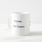 TASSE DE CAFÉ DU COEUR CHAKRA (Devant gauche)