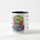 tasse de café du DA (Centre)