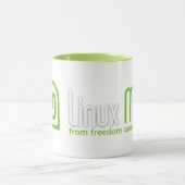 Tasse de café en bon état de Linux (Centre)
