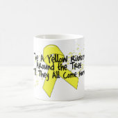 Tasse de café jaune de ruban (Centre)
