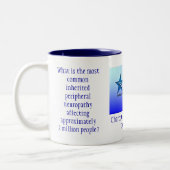 Tasse de café, maladie de Charcot-Marie-Tooth (Gauche)