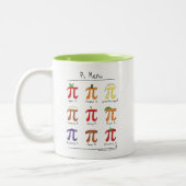 Tasse de café mignonne de jour des maths pi de (Gauche)