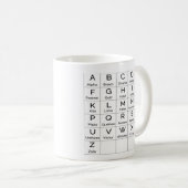 Tasse de café militaire d'alphabet (Devant droit)