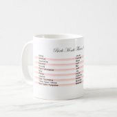 Tasse de café Mois de naissance (Devant gauche)