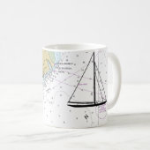 Tasse de café nautique de diagramme de Townsend de (Devant droit)