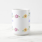 Tasse de café personnalisée (Centre)