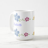 Tasse de café personnalisée (Devant gauche)