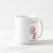 Tasse de café personnalisée avec fleur de naissanc (Devant droit)
