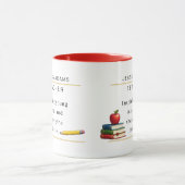 Tasse de café pour cadeau d'appréciation des ensei (Centre)