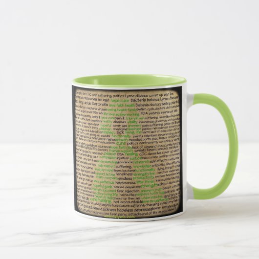 Tasse de café Sensibilisation aux sentiments de la (Droite)