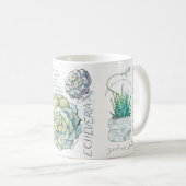 Tasse de café succulente d'illustration (Devant droit)