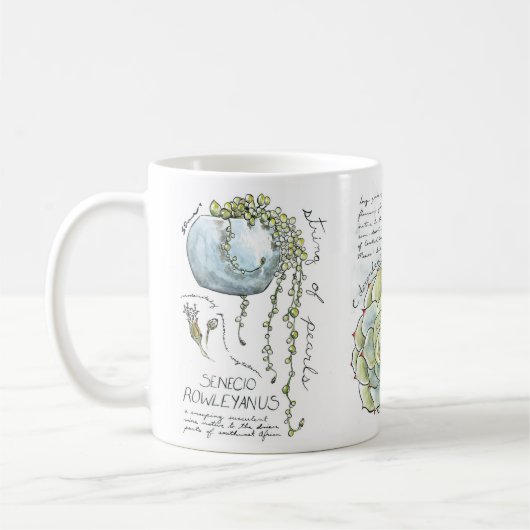 Tasse de café succulente d'illustration (Gauche)