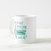 Tasse de café turquoise de ruban de conscience de (Devant gauche)