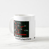 Tasse de Caffiene (Devant gauche)