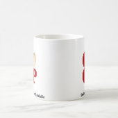 Tasse de CAGE (Centre)