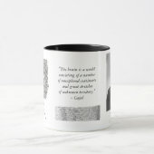 Tasse de Cajal avec la cellule de Purkinje (Centre)