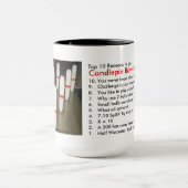 Tasse de Candlepin - raisons du principal 10 (Centre)