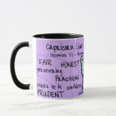 tasse de Capricorne (Gauche)