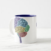 Tasse de cerveau (Devant gauche)