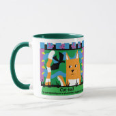tasse de Chat-queue (Gauche)