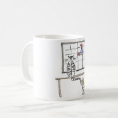 Tasse de chats d'observation d'oiseau (Devant gauche)