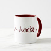 Tasse de chocolat chaud (Devant droit)