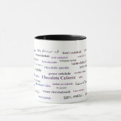 Tasse de chocolat chaud dans différentes langues (Centre)