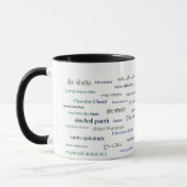 Tasse de chocolat chaud dans différentes langues (Gauche)