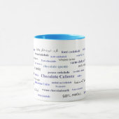 Tasse de chocolat chaud dans différentes langues (Centre)
