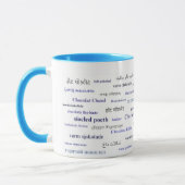 Tasse de chocolat chaud dans différentes langues (Gauche)