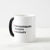 Tasse de CIA (Devant gauche)