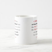 Tasse de citation de capitalisme de Keynes (Centre)