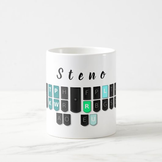 Tasse de clavier de Steno (Centre)