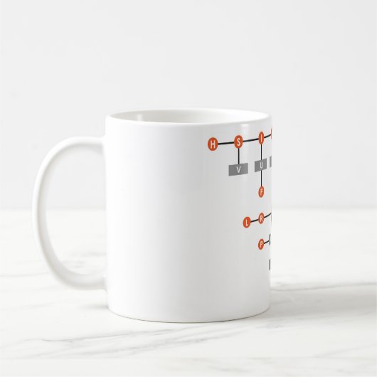 Tasse de code Morse (Gauche)