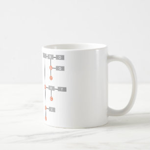 Tasse de code Morse