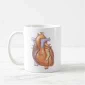 Tasse de coeur (Gauche)