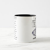 Tasse de coffe de tour du monde de JPASE (Centre)