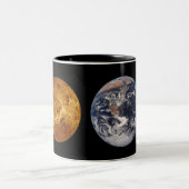 Tasse de comparaison de taille de planète (Centre)