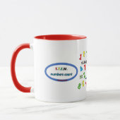 Tasse de compte de nombres (Gauche)