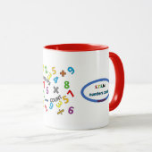 Tasse de compte de nombres (Devant droit)